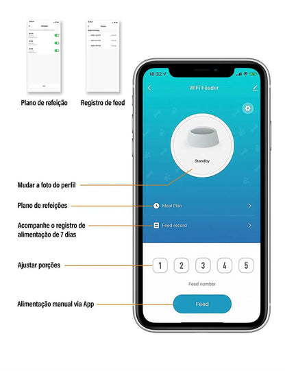 Alimentador Automático para Pets de 4L para Gatos, Alimentador Lento para Cães com Wi-Fi, Dispensador de Ração Inteligente com Gravação de Voz, Grande Capacidade, Alimentação Programada para Gatos