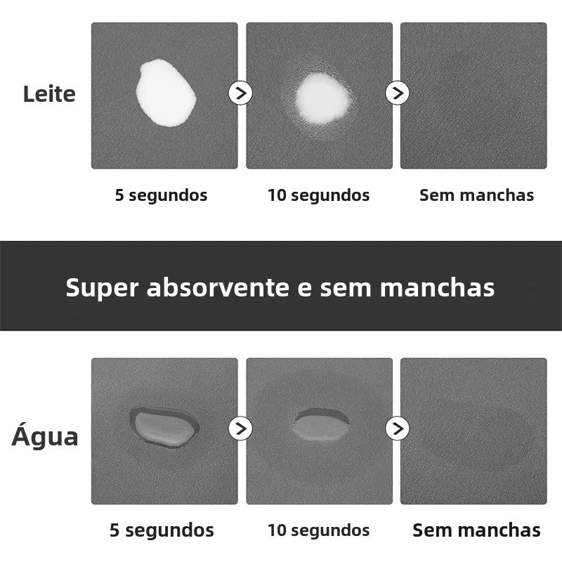 Tapete Absorvente para Alimentação de Pets, Tapete para Ração e Água para Cães e Gatos, Fácil de Limpar, Sousplat para Pets, Tapete de Secagem Rápida para Cães que Fazem Bagunça ao Beber